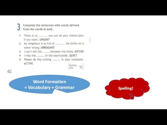 Word Formation = Vocabulary + Grammar Spelling!