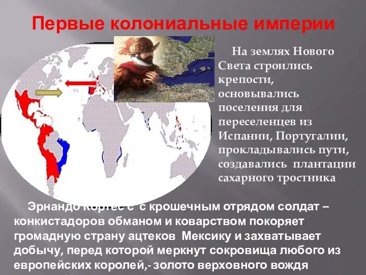 Первые колониальные империи На землях Нового Света строились крепости, основывались поселения