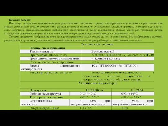 Принцип работы Используя технологию просвечивающего рентгеновского излучения, процесс сканирования осуществляется рентгеновскими