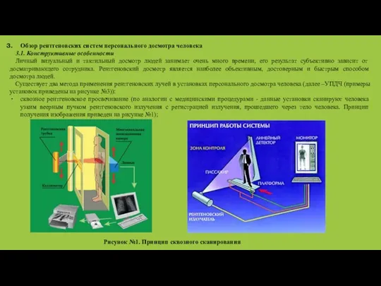 Обзор рентгеновских систем персонального досмотра человека 3.1. Конструктивные особенности Личный визуальный