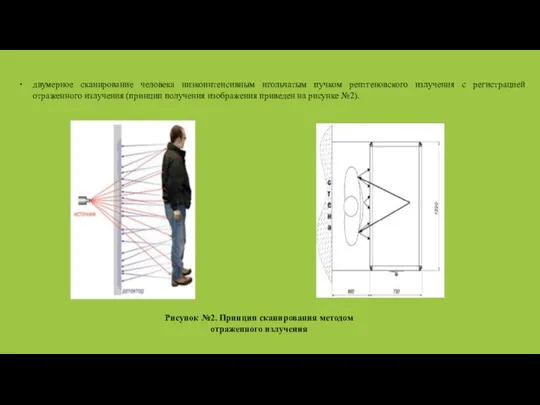 двумерное сканирование человека низкоинтенсивным игольчатым пучком рентгеновского излучения с регистрацией отраженного