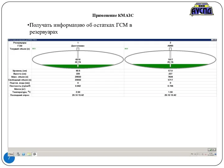 Применение КМАЗС 7 Получать информацию об остатках ГСМ в резервуарах