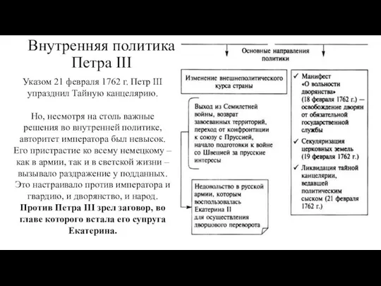 Внутренняя политика Петра III Указом 21 февраля 1762 г. Петр III