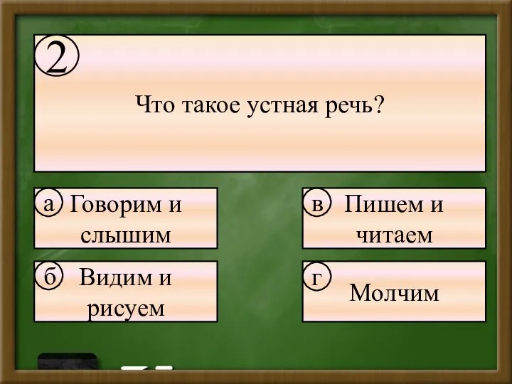 Что такое устная речь? Говорим и слышим Пишем и читаем Видим