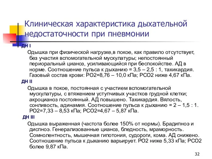 Клиническая характеристика дыхательной недостаточности при пневмонии ДН I Одышка при физической