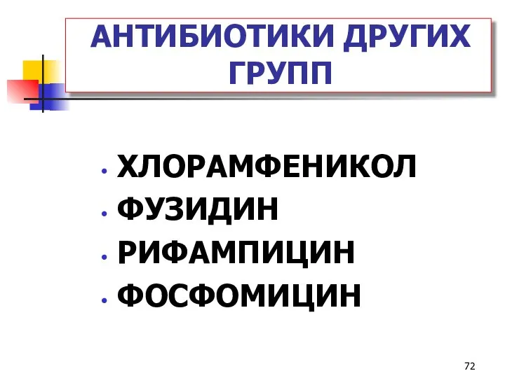 АНТИБИОТИКИ ДРУГИХ ГРУПП ХЛОРАМФЕНИКОЛ ФУЗИДИН РИФАМПИЦИН ФОСФОМИЦИН