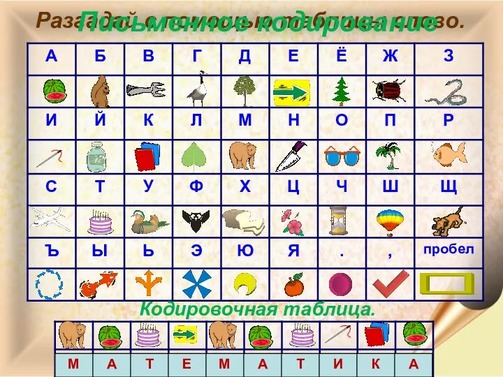 Разгадай с помощью таблицы слово. Письменное кодирование Кодировочная таблица.