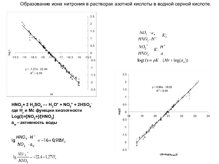 HNO3+ 2 Н2SO4 ↔ H3O+ + NO2+ + 2HSO4- где Hr