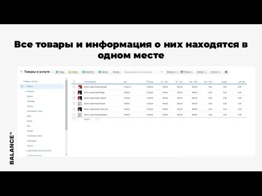 Все товары и информация о них находятся в одном месте