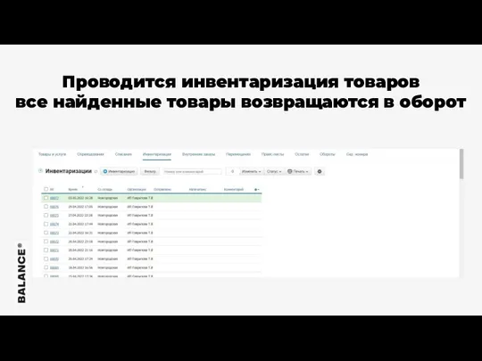 Проводится инвентаризация товаров все найденные товары возвращаются в оборот