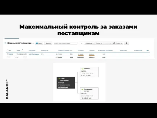 Максимальный контроль за заказами поставщикам