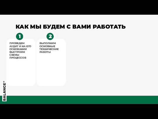 КАК МЫ БУДЕМ С ВАМИ РАБОТАТЬ СОСТАВИМ ТЗ несколько встреч с