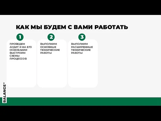 КАК МЫ БУДЕМ С ВАМИ РАБОТАТЬ ПРОВЕДЕМ АУДИТ И НА ЕГО