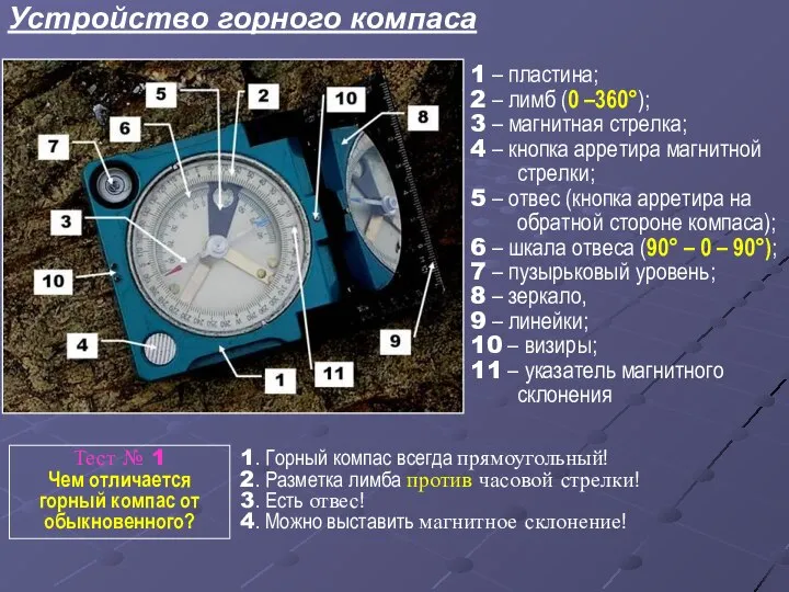 Устройство горного компаса Тест № 1 Чем отличается горный компас от