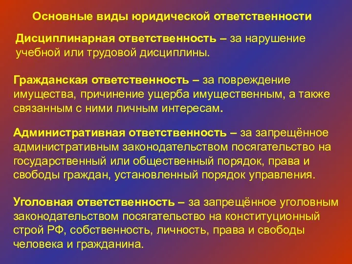 Основные виды юридической ответственности Дисциплинарная ответственность – за нарушение учебной или