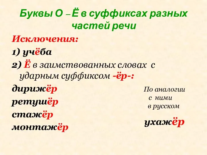 Буквы О – Ё в суффиксах разных частей речи Исключения: 1)