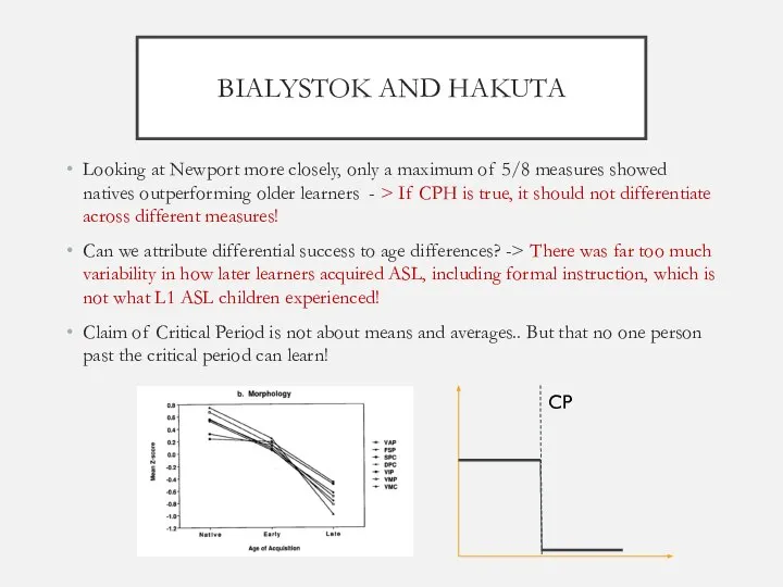 BIALYSTOK AND HAKUTA Looking at Newport more closely, only a maximum