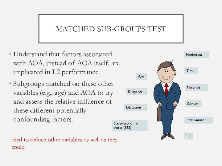 MATCHED SUB-GROUPS TEST Understand that factors associated with AOA, instead of