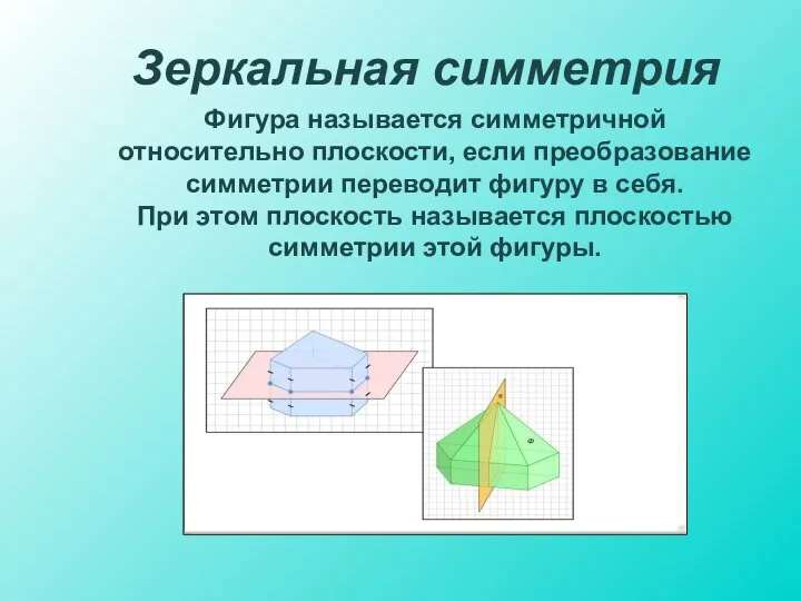 Зеркальная симметрия Фигура называется симметричной относительно плоскости, если преобразование симметрии переводит