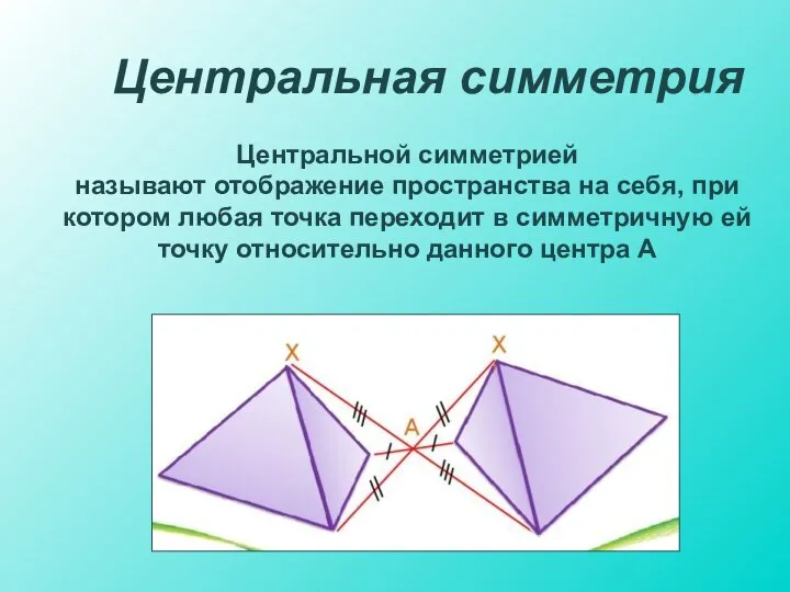 Центральная симметрия Центральной симметрией называют отображение пространства на себя, при котором