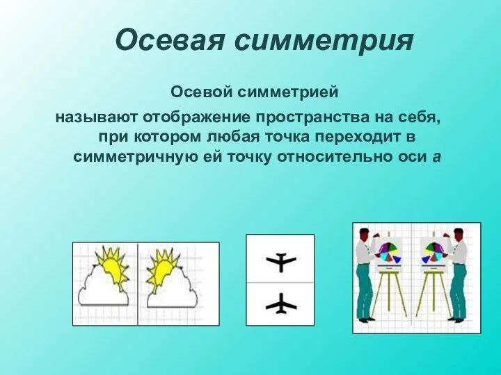 Осевая симметрия Осевой симметрией называют отображение пространства на себя, при котором