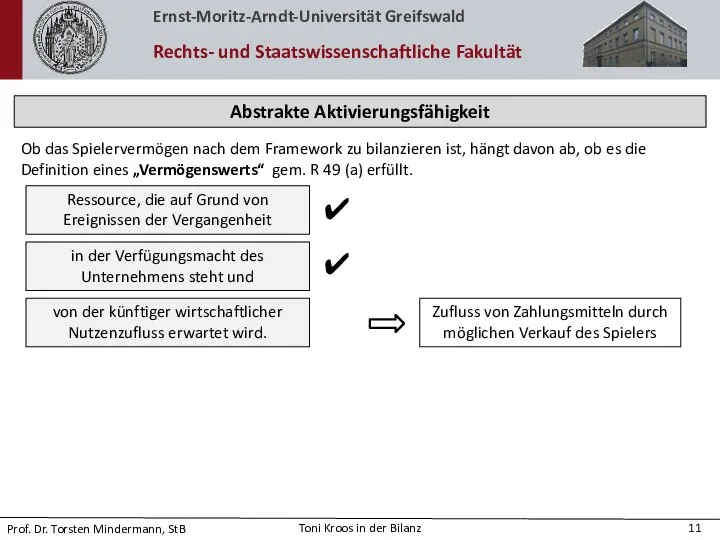 Abstrakte Aktivierungsfähigkeit Ob das Spielervermögen nach dem Framework zu bilanzieren ist,