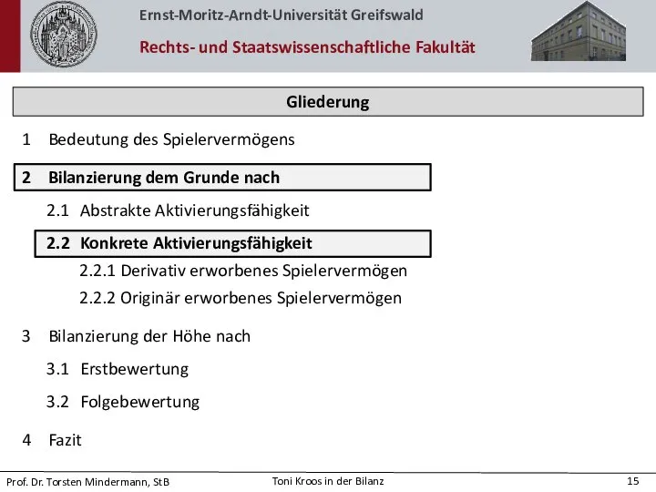 Bedeutung des Spielervermögens Bilanzierung dem Grunde nach 2.1 Abstrakte Aktivierungsfähigkeit 2.2