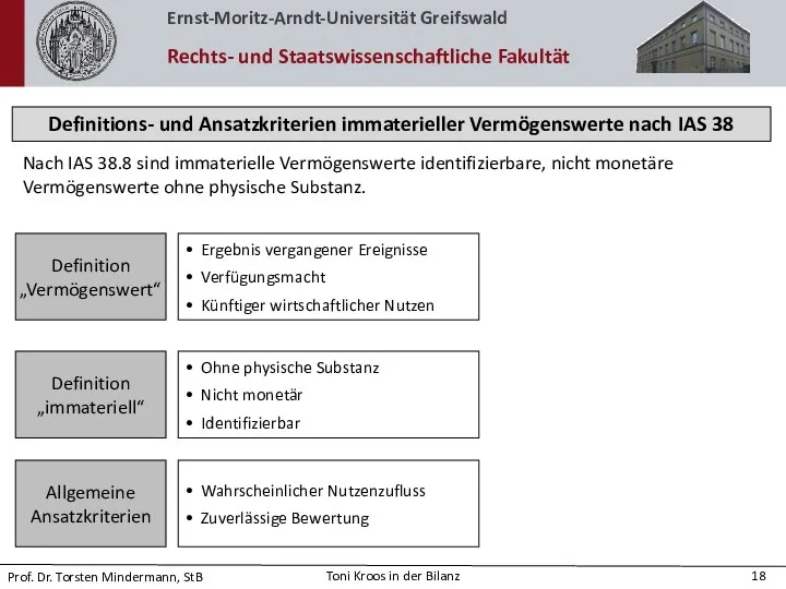 Definitions- und Ansatzkriterien immaterieller Vermögenswerte nach IAS 38 Nach IAS 38.8