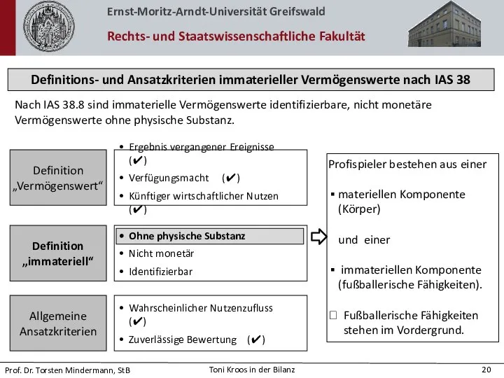 Definitions- und Ansatzkriterien immaterieller Vermögenswerte nach IAS 38 Nach IAS 38.8