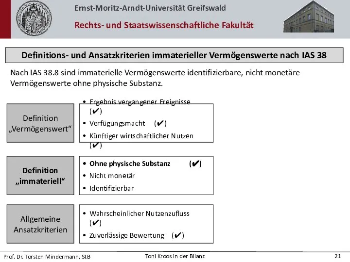 Definitions- und Ansatzkriterien immaterieller Vermögenswerte nach IAS 38 Nach IAS 38.8