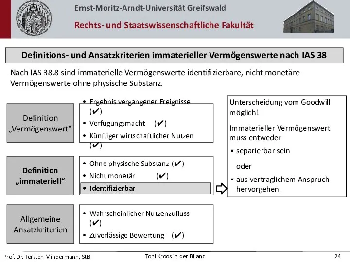 Definitions- und Ansatzkriterien immaterieller Vermögenswerte nach IAS 38 Nach IAS 38.8