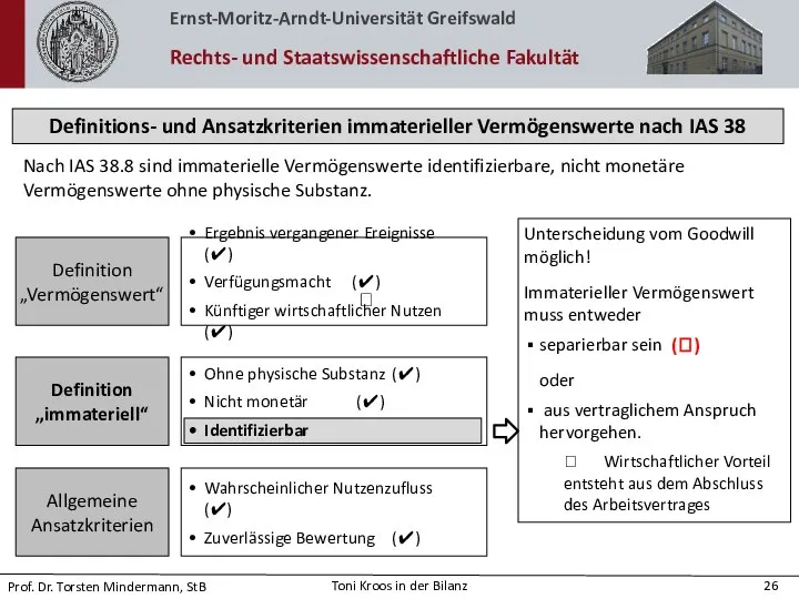 Definitions- und Ansatzkriterien immaterieller Vermögenswerte nach IAS 38 Nach IAS 38.8