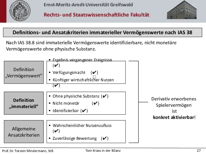 Definitions- und Ansatzkriterien immaterieller Vermögenswerte nach IAS 38 Nach IAS 38.8