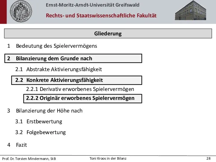 Bedeutung des Spielervermögens Bilanzierung dem Grunde nach 2.1 Abstrakte Aktivierungsfähigkeit 2.2