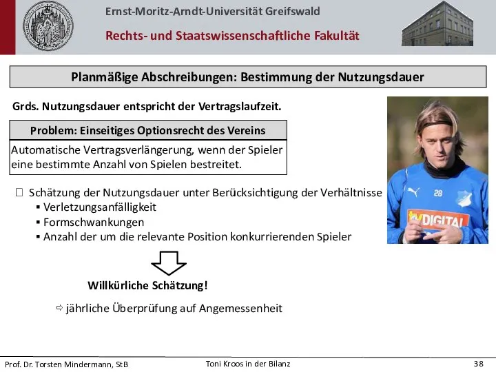 Planmäßige Abschreibungen: Bestimmung der Nutzungsdauer Problem: Einseitiges Optionsrecht des Vereins Grds.