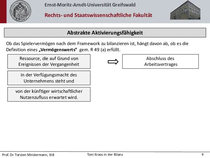 Abstrakte Aktivierungsfähigkeit Ob das Spielervermögen nach dem Framework zu bilanzieren ist,