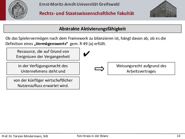 Abstrakte Aktivierungsfähigkeit Ob das Spielervermögen nach dem Framework zu bilanzieren ist,