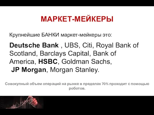 МАРКЕТ-МЕЙКЕРЫ Крупнейшие БАНКИ маркет-мейкеры это: Deutsche Bank , UBS, Citi, Royal