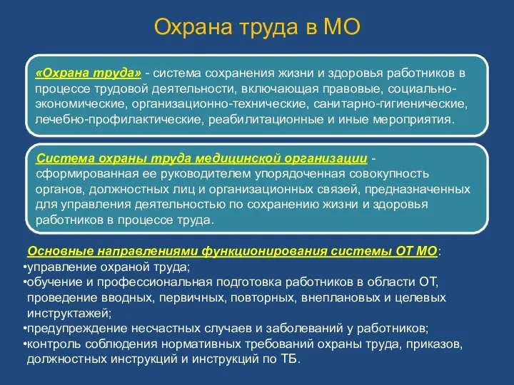 Охрана труда в МО «Охрана труда» - система сохранения жизни и