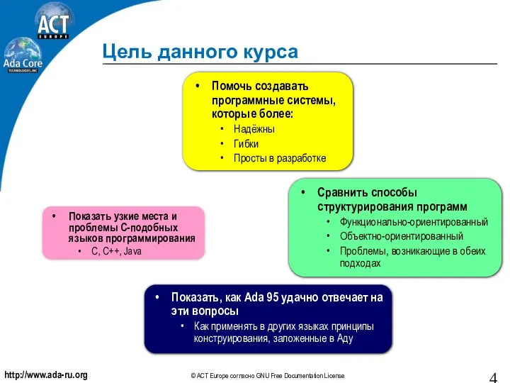 Цель данного курса Помочь создавать программные системы, которые более: Надёжны Гибки