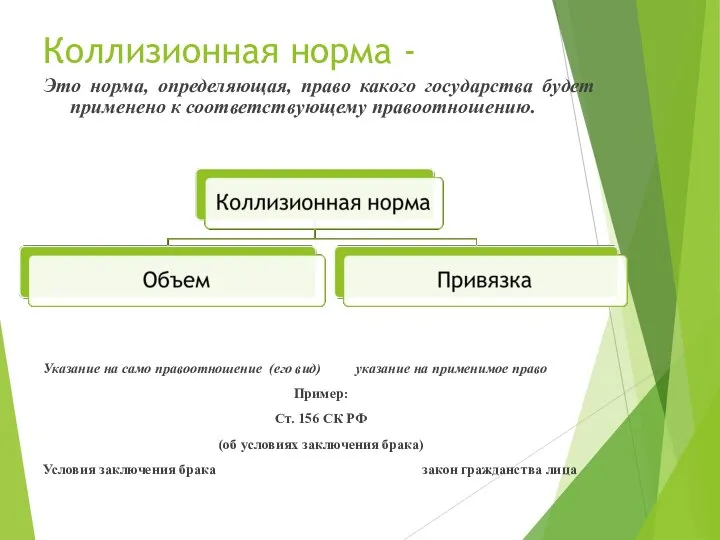 Коллизионная норма - Это норма, определяющая, право какого государства будет применено