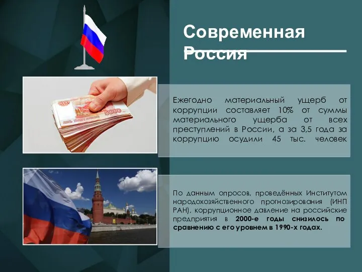 Современная Россия Ежегодно материальный ущерб от коррупции составляет 10% от суммы