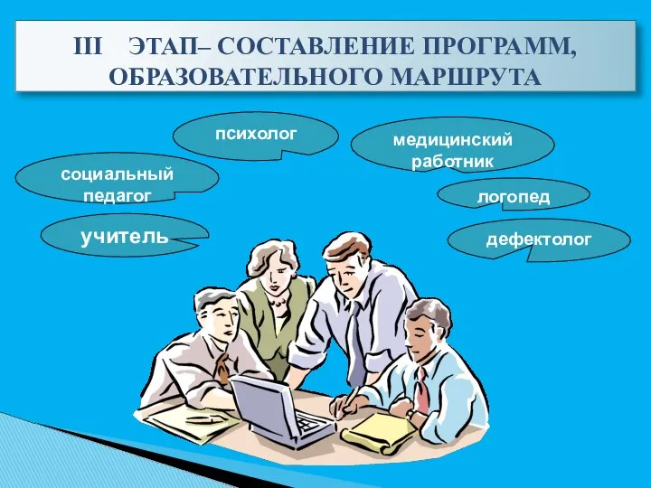 III ЭТАП– СОСТАВЛЕНИЕ ПРОГРАММ, ОБРАЗОВАТЕЛЬНОГО МАРШРУТА социальный педагог психолог медицинский работник логопед дефектолог учитель