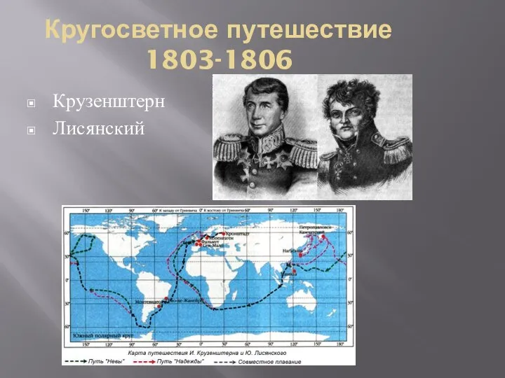 Кругосветное путешествие 1803-1806 Крузенштерн Лисянский