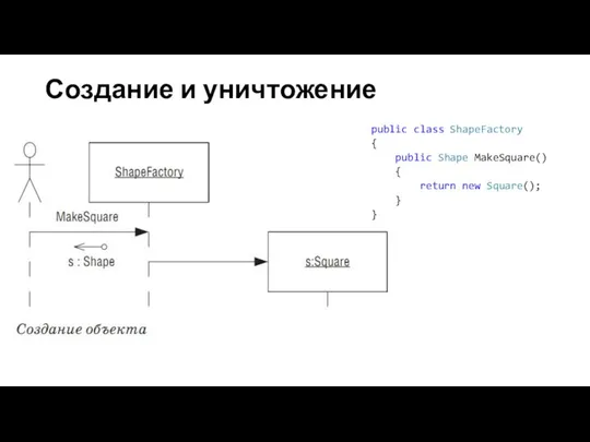 Создание и уничтожение public class ShapeFactory { public Shape MakeSquare() { return new Square(); } }