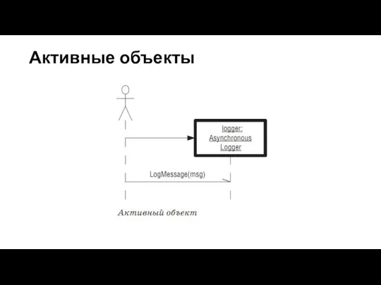 Активные объекты