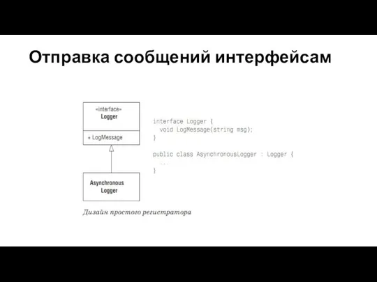 Отправка сообщений интерфейсам