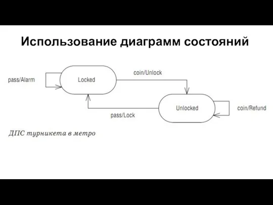 Использование диаграмм состояний