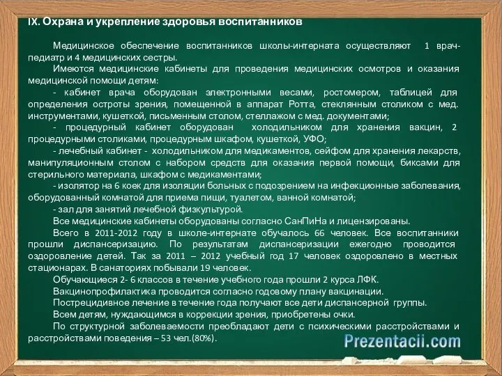 IX. Охрана и укрепление здоровья воспитанников Медицинское обеспечение воспитанников школы-интерната осуществляют