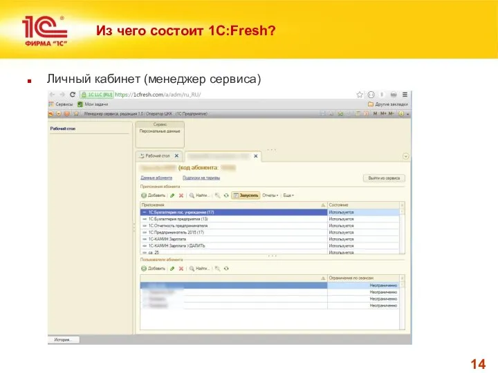 Из чего состоит 1С:Fresh? Личный кабинет (менеджер сервиса)